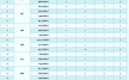 2025农信社校招何时启动？流程岗位怎么安排？