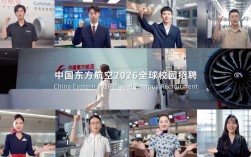 东方航空校园招聘BBS有何最新动态？