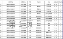 2025越西教师招聘何时开始？