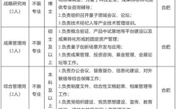 合肥事业单位社会招聘何时开始？
