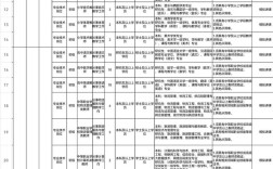 2025化州教师招聘何时启动？