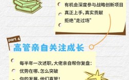 校园管培生招聘，有哪些具体要求？