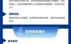 2025兰交大校招何时启动？有哪些岗位？