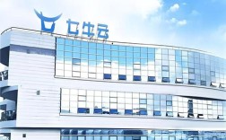 七牛云2025校招何时启动？岗位有何亮点？