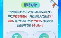 中国人寿2025校招何时启动？招哪些岗位？