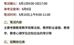 通州区小学教师招聘，何时开始报名？