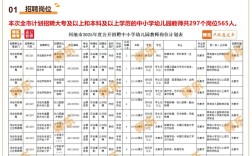 河池2025教师招聘何时启动？