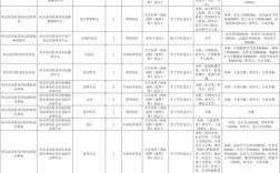 黑龙江事业单位人事管理有何新变化？