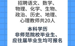 2025年保山教师招聘何时开始？