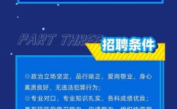 中核校招何时启动？岗位有哪些要求？