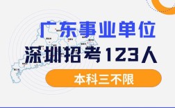 深圳市事业单位考试报名何时开始？