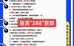 事业单位医疗卫生类考试考什么？