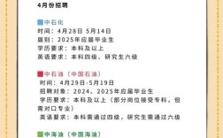 优时比2025校招有哪些岗位值得投？