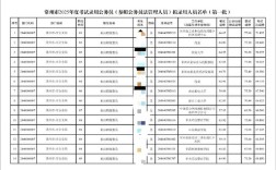 常州机关事业单位工考网如何使用？