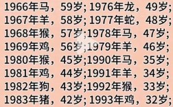 2025事业单位放宽年龄，哪些人能受益？