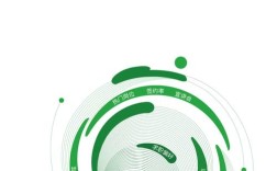 2025校招FAQ，常见问题有哪些？