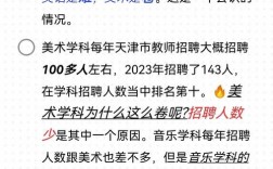 美术教师招聘试题及答案如何获取？