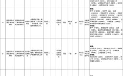 2025税收校招何时启动？有何岗位要求？