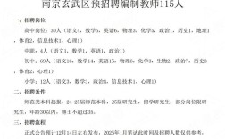 南京教师招聘何时开始？报名条件有哪些？