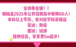 桐柏2025事业单位招聘何时开始？
