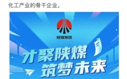 山西阳泉煤业校园招聘有何新动态？