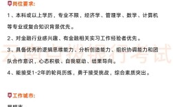 昆明2025校招何时启动？有哪些岗位？