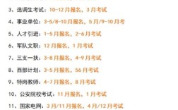 2025丰城事业单位考试几月举行？