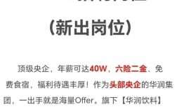 2025年外企校园招聘