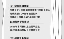 邮政局校园招聘2025