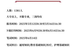 吉林市事业单位2025