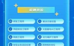 genscript校园招聘