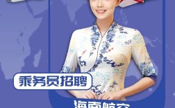 海南航2025校招有何新亮点？