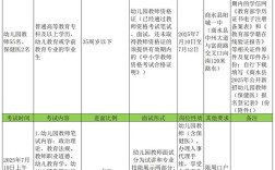 2025商水县教师招聘