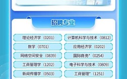 央视2025校招何时启动？