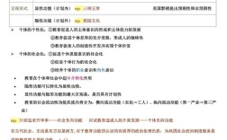 教师招聘教育综合知识考什么？