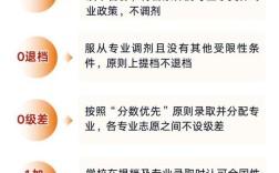 2025中财大校招何时启动？