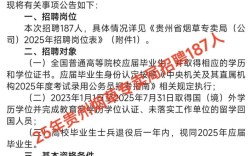 2025贵州事业单位何时招聘？有何岗位要求？