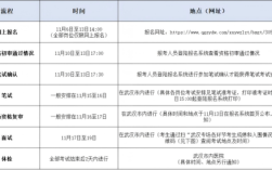 东莞2025教师招聘何时出公告？