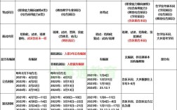 2025济阳教师招聘何时启动？