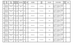 2025定陶教师招聘何时开始报名？