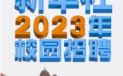 搜狐福建分公司校园招聘有何岗位要求？