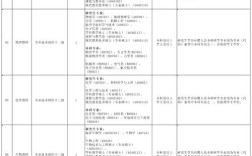 农安2025教师招聘何时开始报名？