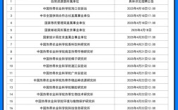 2025年天长市事业单位