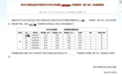 辽宁工程技术大学招聘教师有何要求？