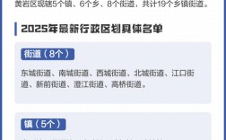 2025黄岩区事业单位