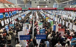 2025青岛校园招聘会