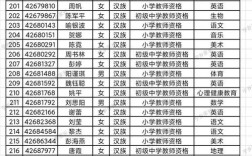 宁乡2025教师招聘何时启动？