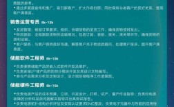 河钢2025校招何时启动？岗位有哪些要求？