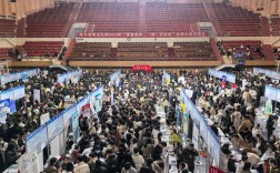 哈尔滨703所校园招聘有哪些岗位？