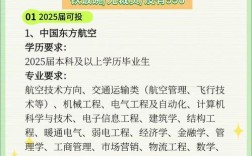 国货航2025校招，岗位怎么选？